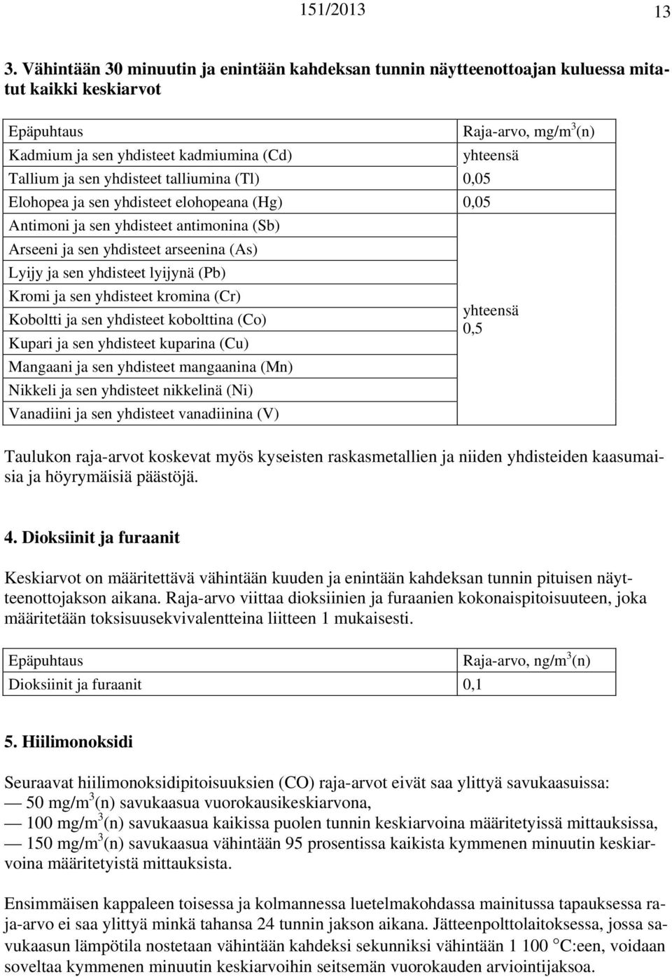 talliumina (Tl) 0,05 Elohopea ja sen yhdisteet elohopeana (Hg) 0,05 Antimoni ja sen yhdisteet antimonina (Sb) Arseeni ja sen yhdisteet arseenina (As) Lyijy ja sen yhdisteet lyijynä (Pb) Kromi ja sen