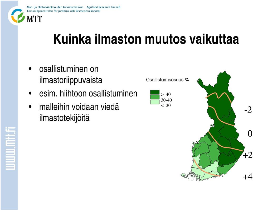 hiihtoon osallistuminen malleihin voidaan