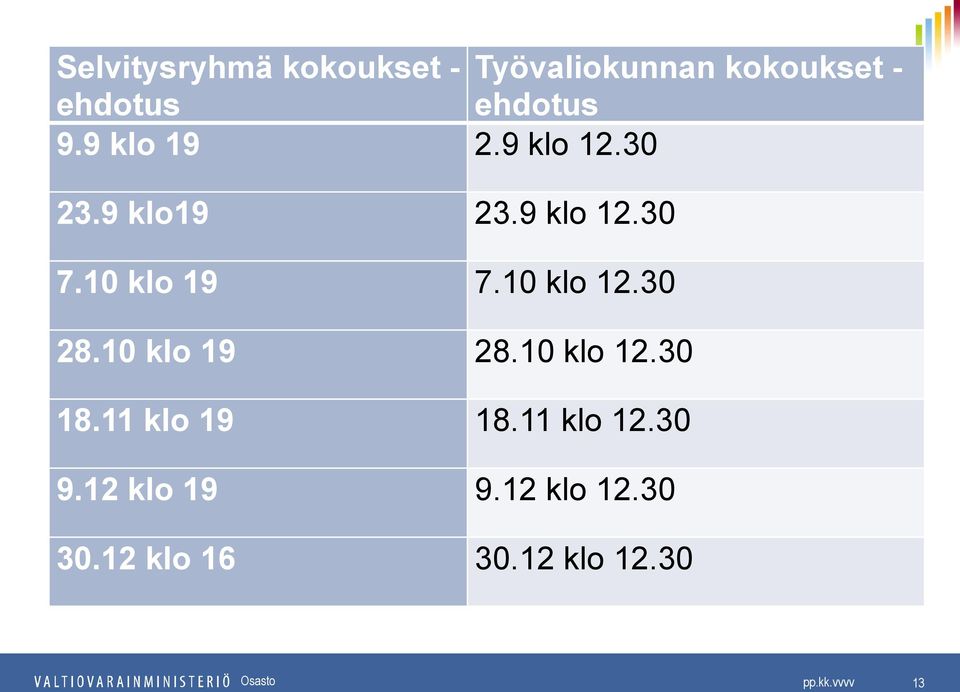 10 klo 12.30 28.10 klo 19 28.10 klo 12.30 18.11 klo 19 18.11 klo 12.