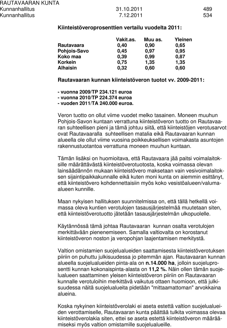 2009-2011: - vuonna 2009/TP 234.121 euroa - vuonna 2010/TP 224.374 euroa - vuoden 2011/TA 240.000 euroa. Veron tuotto on ollut viime vuodet melko tasainen.