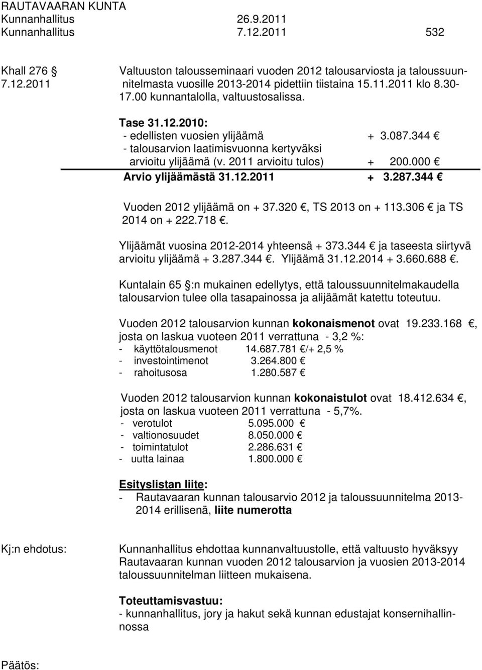 000 Arvio ylijäämästä 31.12.2011 + 3.287.344 Vuoden 2012 ylijäämä on + 37.320, TS 2013 on + 113.306 ja TS 2014 on + 222.718. Ylijäämät vuosina 2012-2014 yhteensä + 373.