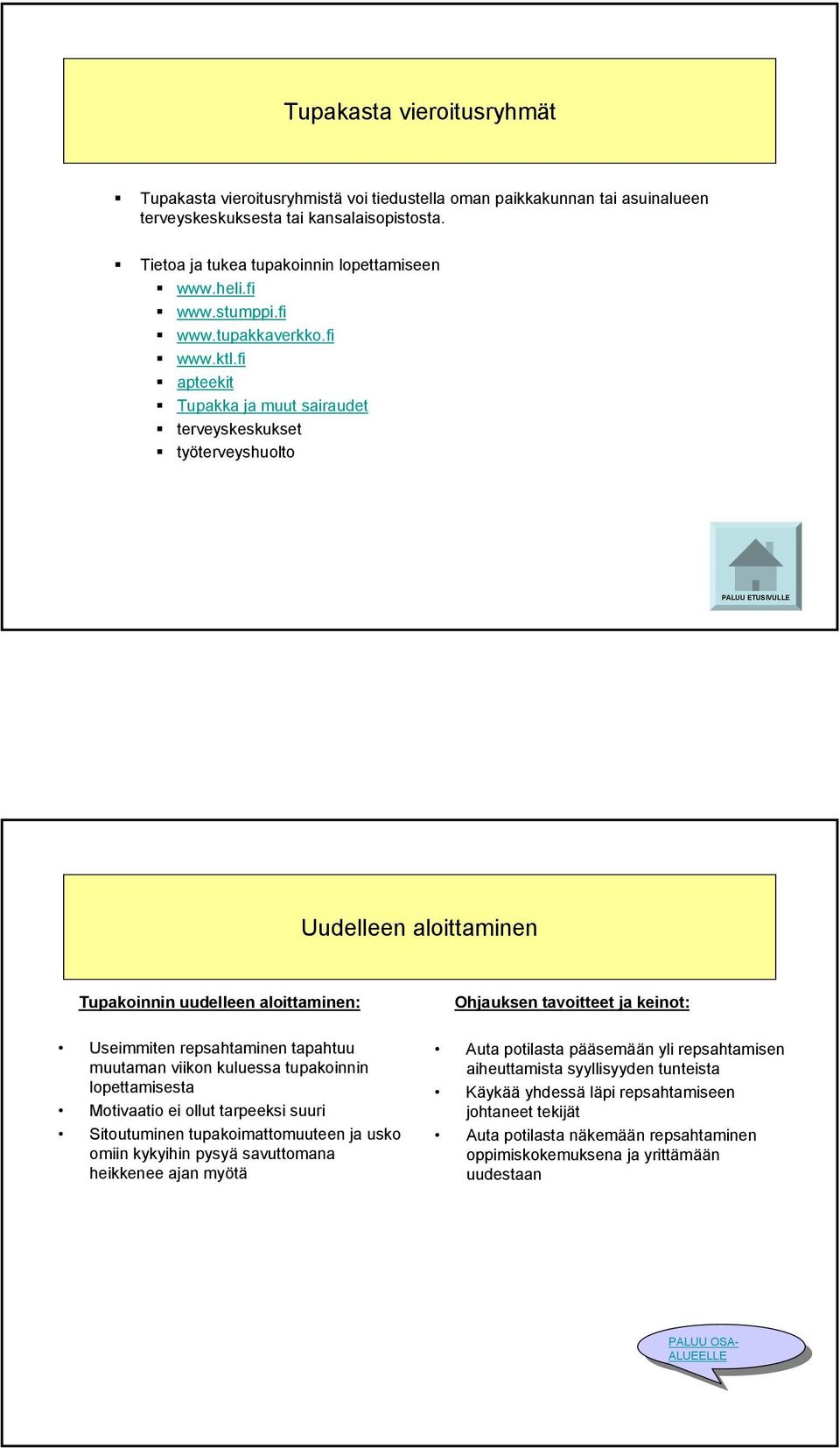 fi apteekit Tupakka ja muut sairaudet terveyskeskukset työterveyshuolto ETUSIVULLE Uudelleen aloittaminen Tupakoinnin uudelleen aloittaminen: Useimmiten repsahtaminen tapahtuu muutaman viikon