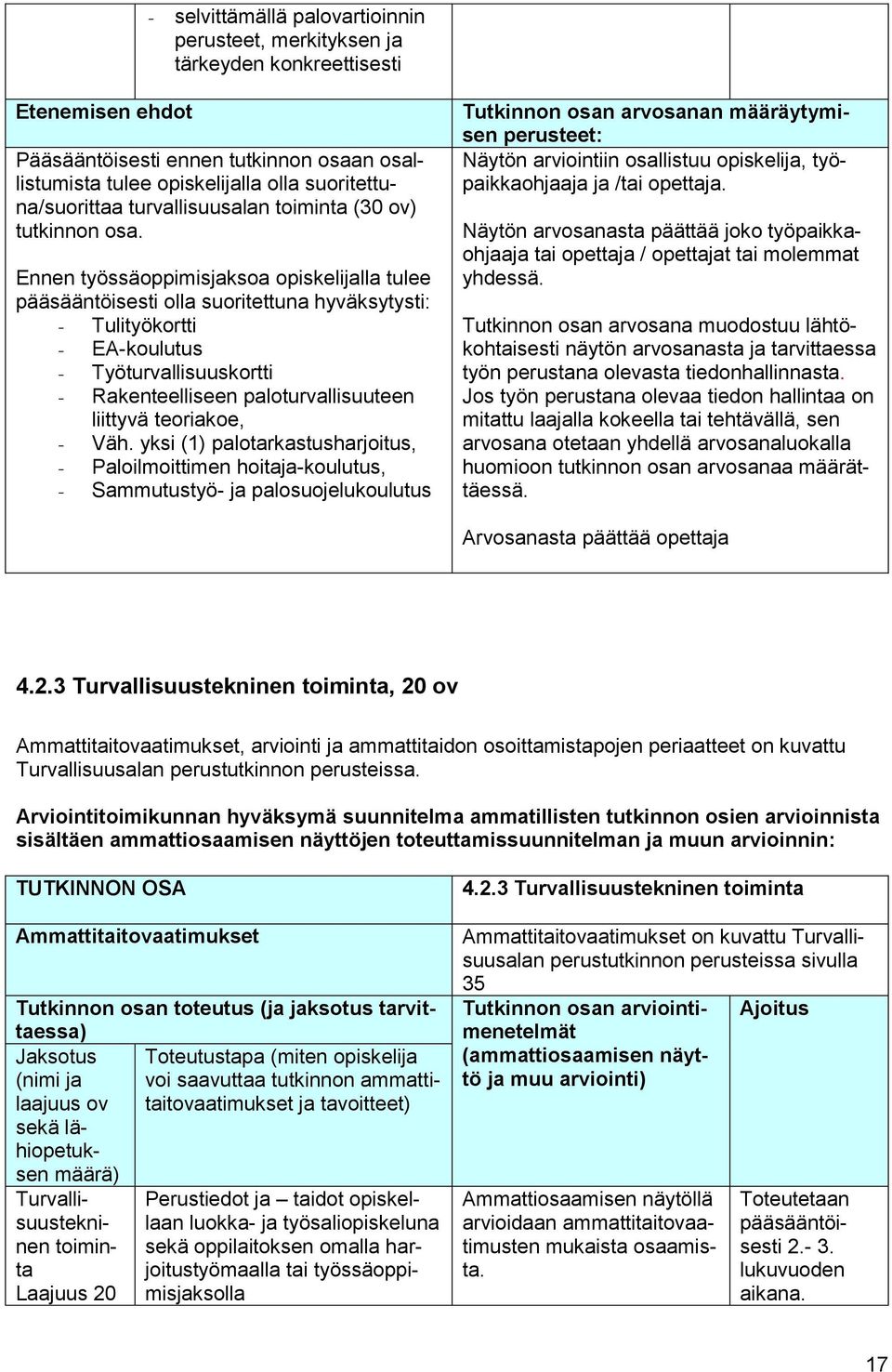 Ennen työssäoppimisjaksoa opiskelijalla tulee olla suoritettuna hyväksytysti: - Tulityökortti - EA-koulutus - Työturvallisuuskortti - Rakenteelliseen paloturvallisuuteen liittyvä teoriakoe, - Väh.