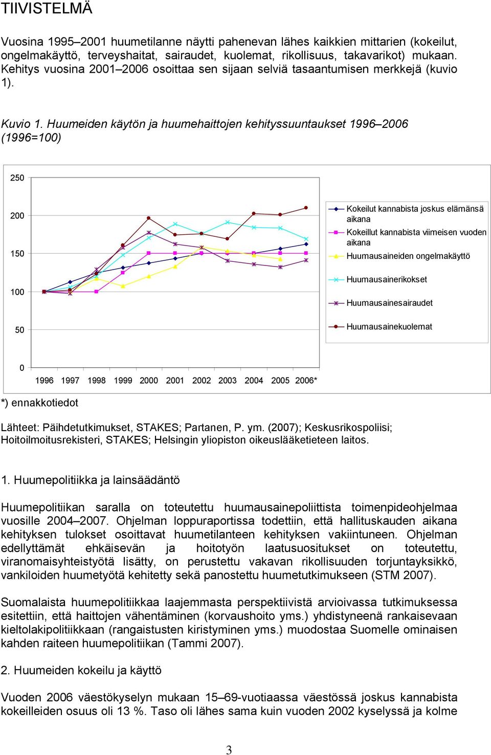 Huumeiden käytön ja huumehaittojen kehityssuuntaukset 1996 2006 (1996=100) 250 200 150 100 50 Kokeilut kannabista joskus elämänsä aikana Kokeillut kannabista viimeisen vuoden aikana Huumausaineiden
