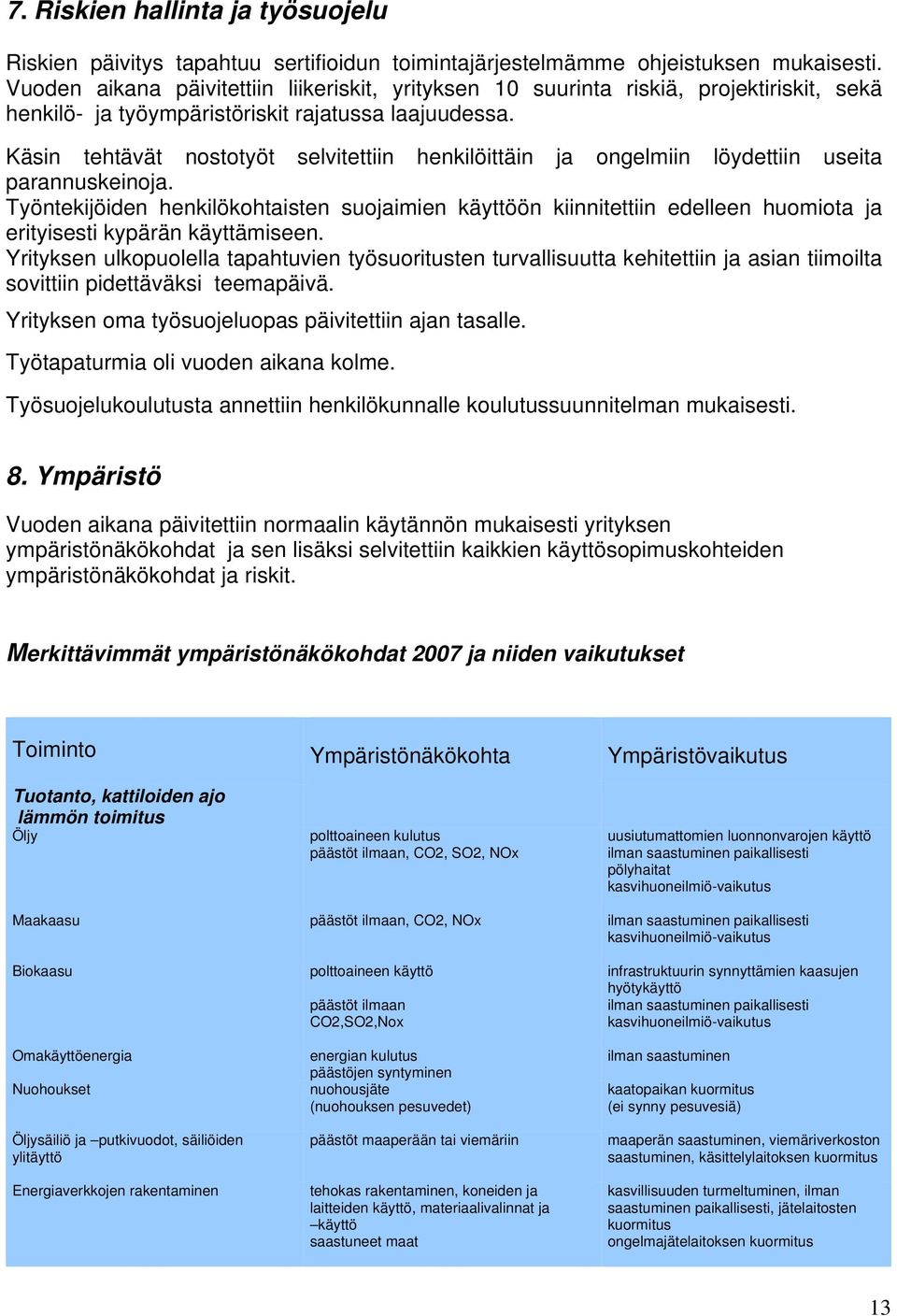 Käsin tehtävät nostotyöt selvitettiin henkilöittäin ja ongelmiin löydettiin useita parannuskeinoja.