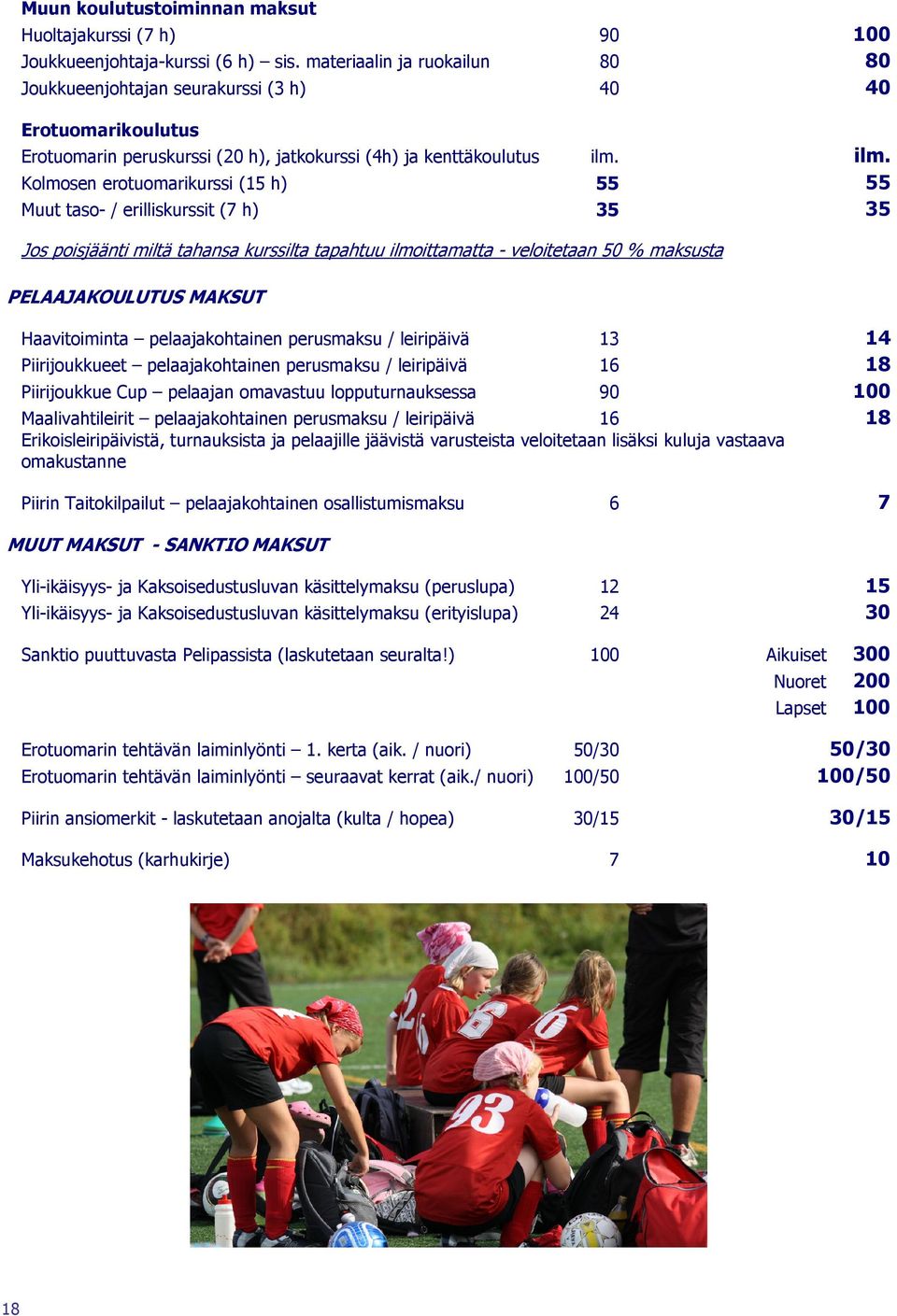 ilm. Kolmosen erotuomarikurssi (15 h) 55 55 Muut taso- / erilliskurssit (7 h) 35 35 Jos poisjäänti miltä tahansa kurssilta tapahtuu ilmoittamatta - veloitetaan 50 % maksusta PELAAJAKOULUTUS MAKSUT