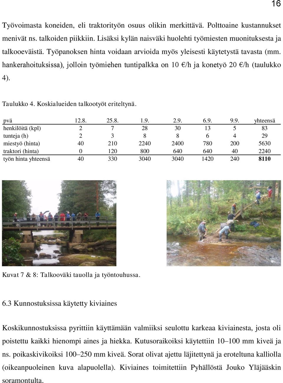 Koskialueiden talkootyöt eriteltynä. pvä 12.8. 25.8. 1.9.