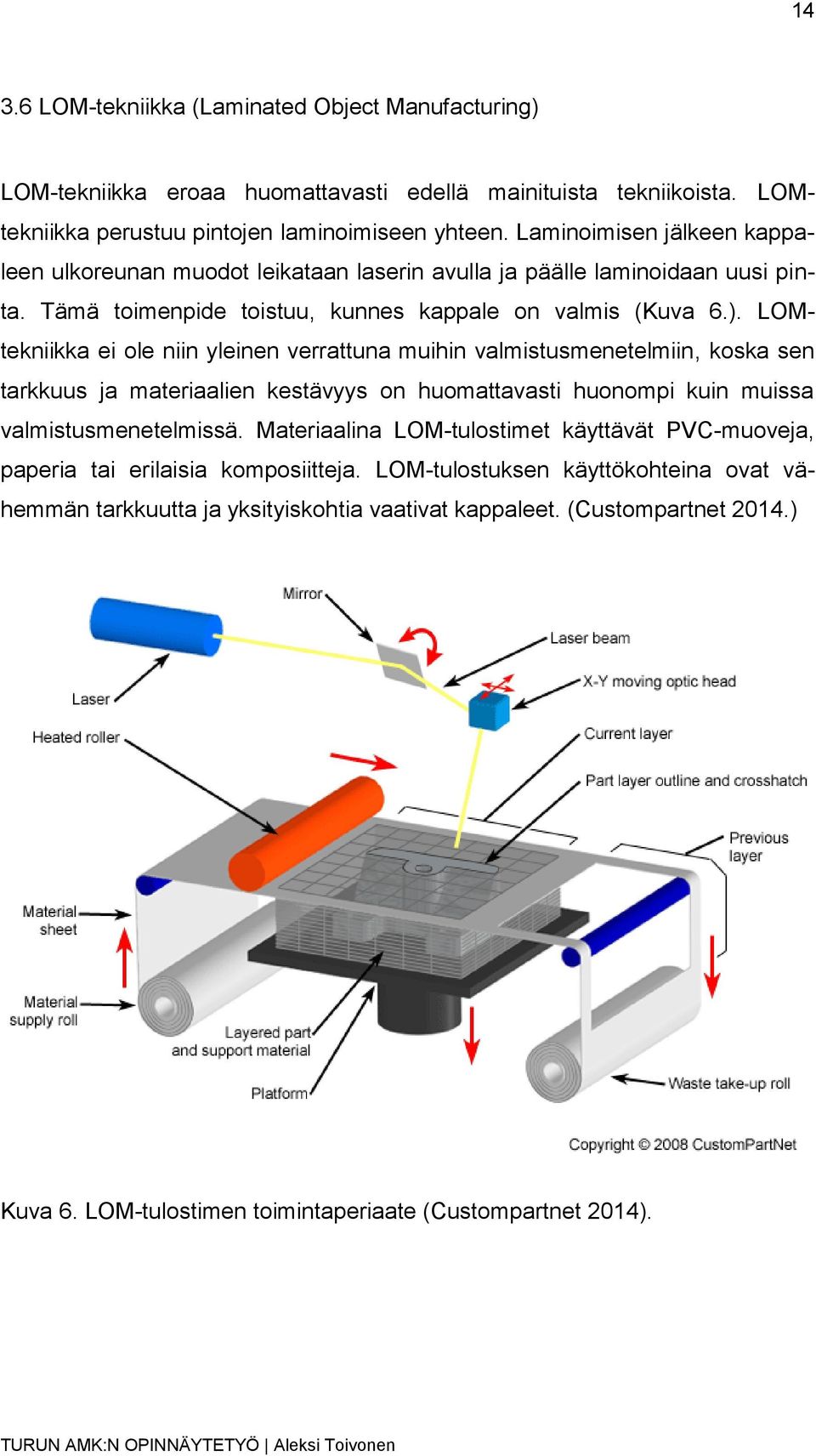 LOMtekniikka ei ole niin yleinen verrattuna muihin valmistusmenetelmiin, koska sen tarkkuus ja materiaalien kestävyys on huomattavasti huonompi kuin muissa valmistusmenetelmissä.