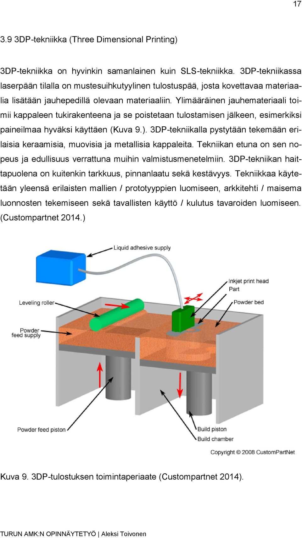 Ylimääräinen jauhemateriaali toimii kappaleen tukirakenteena ja se poistetaan tulostamisen jälkeen, esimerkiksi paineilmaa hyväksi käyttäen (Kuva 9.).