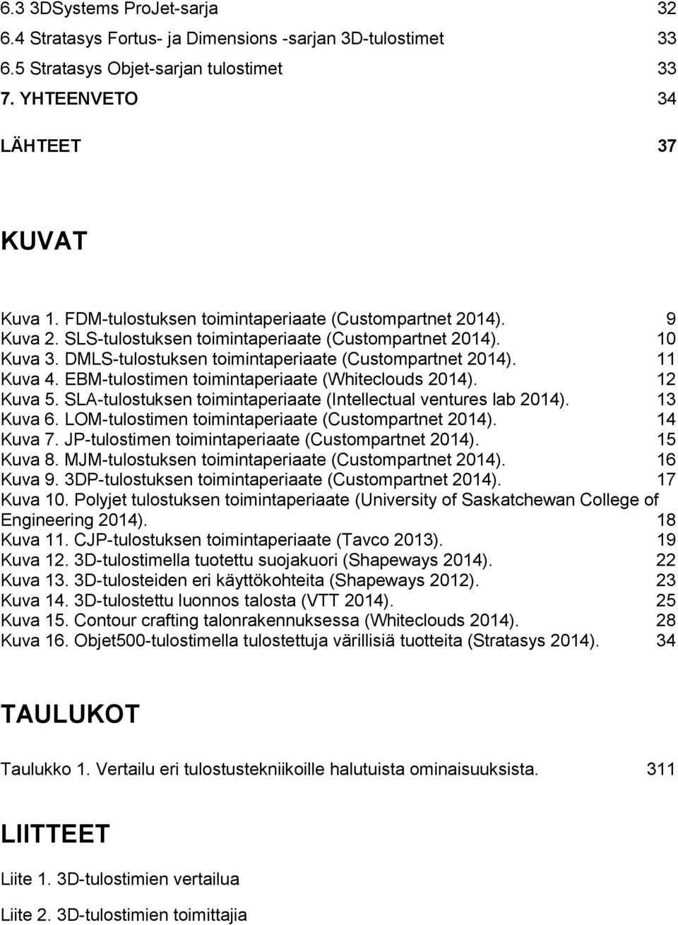 EBM-tulostimen toimintaperiaate (Whiteclouds 2014). 12 Kuva 5. SLA-tulostuksen toimintaperiaate (Intellectual ventures lab 2014). 13 Kuva 6. LOM-tulostimen toimintaperiaate (Custompartnet 2014).