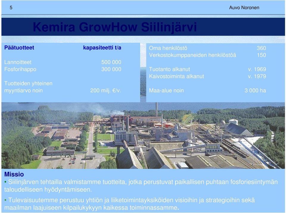 1979 Maa-alue noin 3 000 ha Missio Siilinjärven tehtailla valmistamme tuotteita, jotka perustuvat paikallisen puhtaan fosforiesiintymän