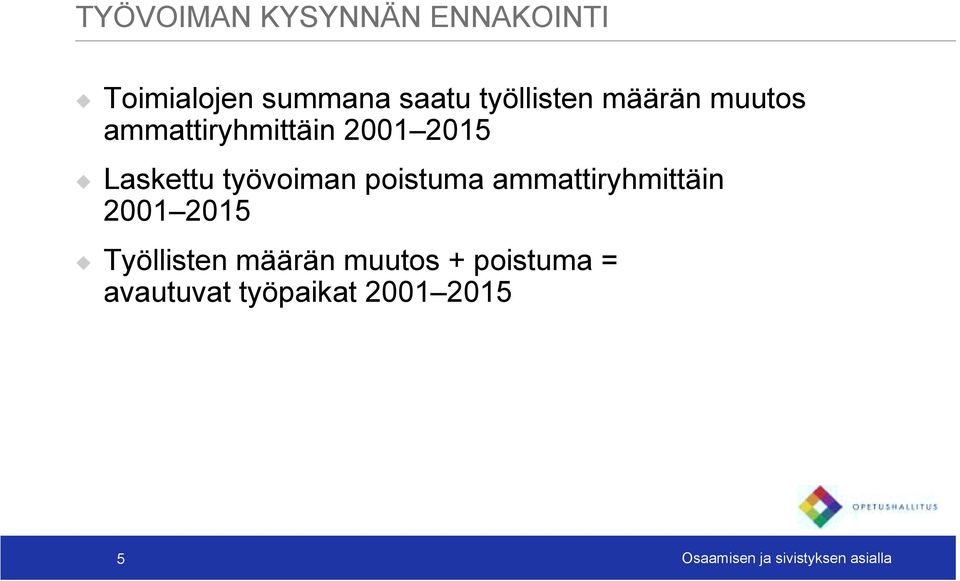 ammattiryhmittäin 2001 2015!