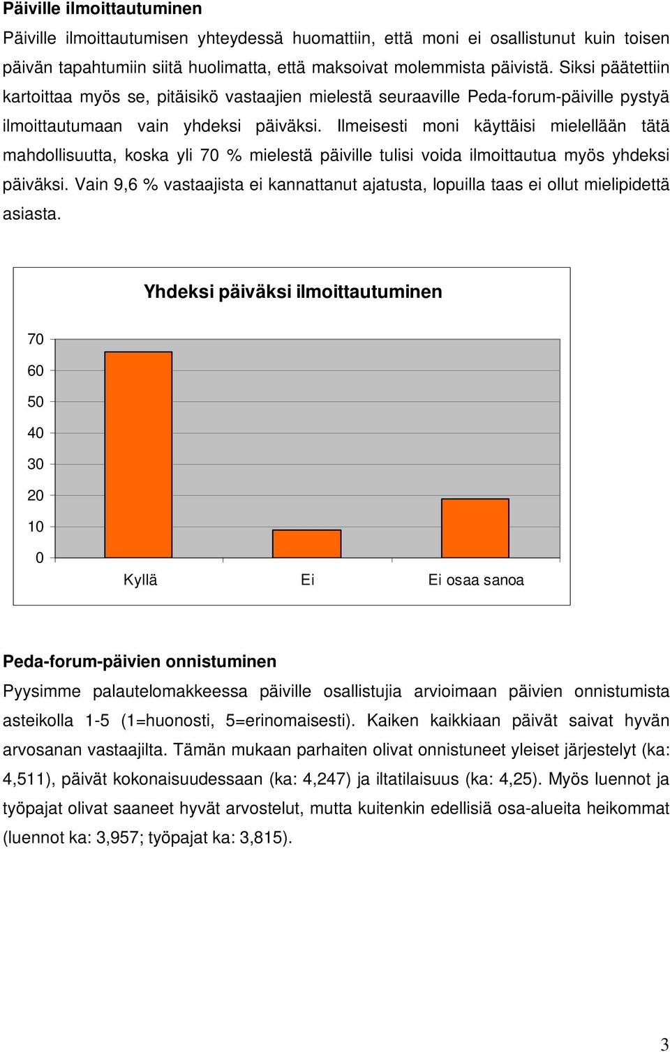 Ilmeisesti moni käyttäisi mielellään tätä mahdollisuutta, koska yli 7 % mielestä päiville tulisi voida ilmoittautua myös yhdeksi päiväksi.