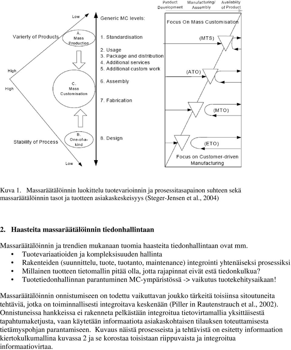 Tuotevariaatioiden ja kompleksisuuden hallinta Rakenteiden (suunnittelu, tuote, tuotanto, maintenance) integrointi yhtenäiseksi prosessiksi Millainen tuotteen tietomallin pitää olla, jotta rajapinnat