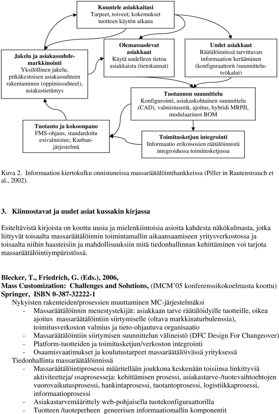 Räätälöinnissä tarvittavan informaation kerääminen (konfiguraattorit /suunnittelutyökalut) Tuotannon suunnittelu Konfigurointi, asiakaskohtainen suunnittelu (CAD), valmistuserät, ajoitus, hybridi