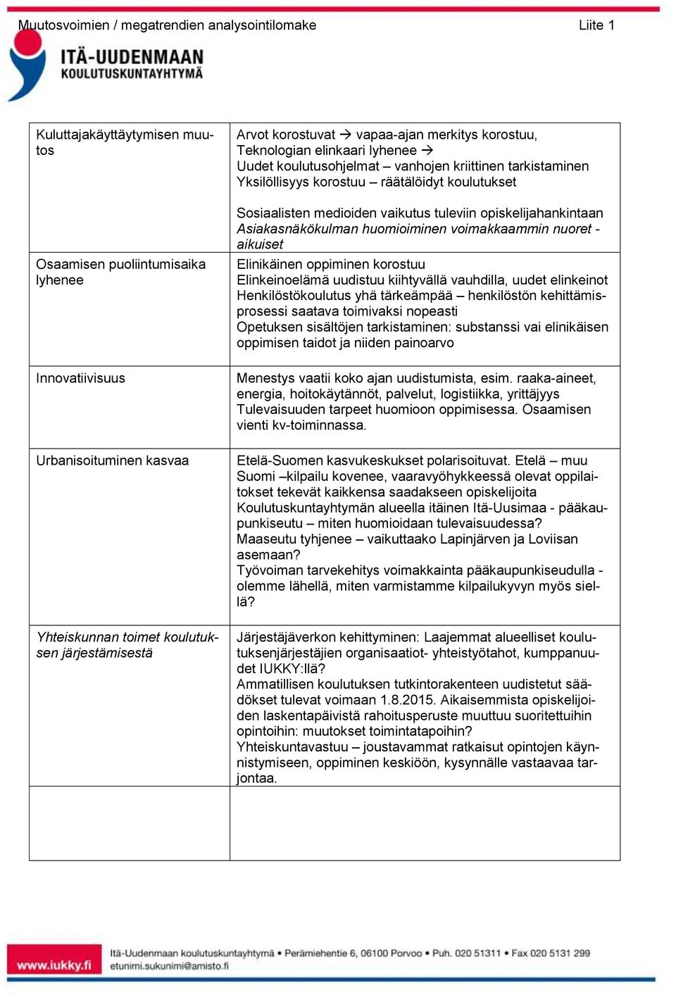 Sosiaalisten medioiden vaikutus tuleviin opiskelijahankintaan Asiakasnäkökulman huomioiminen voimakkaammin nuoret - aikuiset Elinikäinen oppiminen korostuu Elinkeinoelämä uudistuu kiihtyvällä