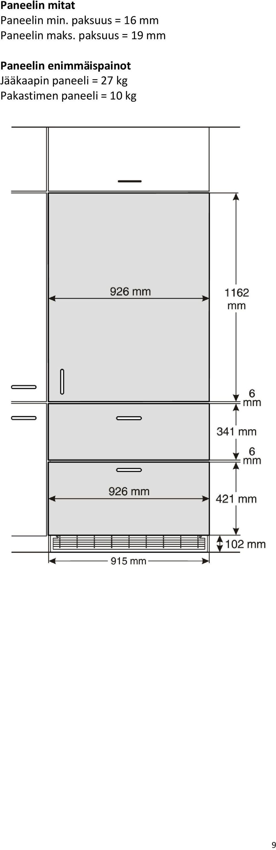 paksuus = 19 mm Paneelin