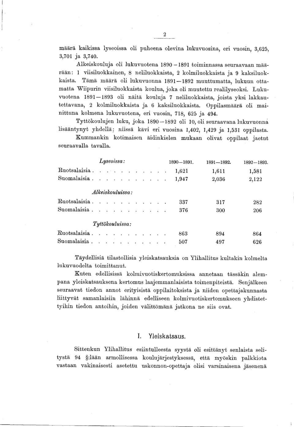Täm ä m äärä oli lukuvuonna 1891 1892 m uuttum atta, lukuun o ttam atta W iipurin viisiluokkaista koulua, jo k a oli m uutettu realilyseoksi.