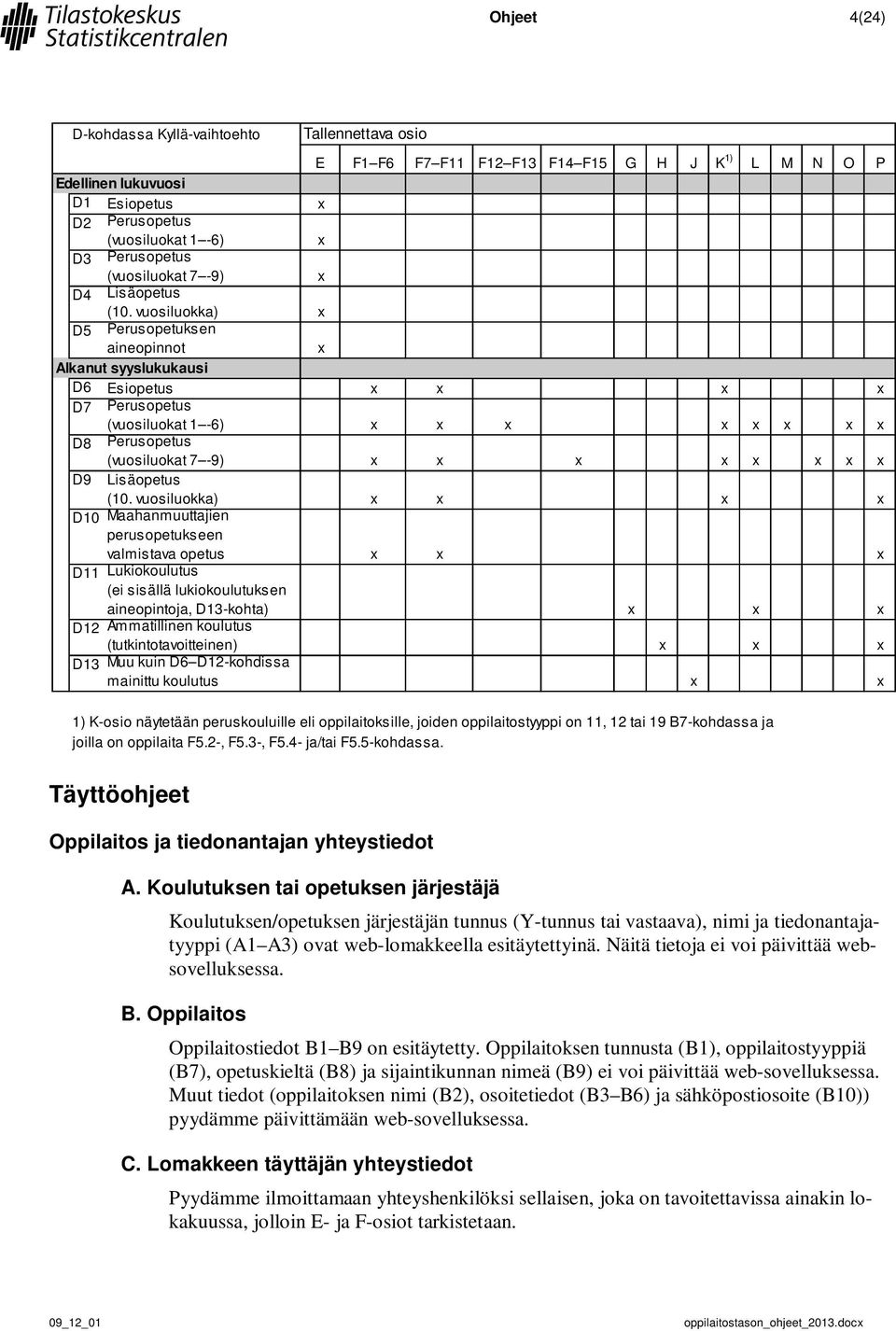 vuosiluokka) x D5 Perusopetuksen aineopinnot x Alkanut syyslukukausi D6 Esiopetus x x x x D7 Perusopetus (vuosiluokat 1-6) x x x x x x x x D8 Perusopetus (vuosiluokat 7-9) x x x x x x x x D9