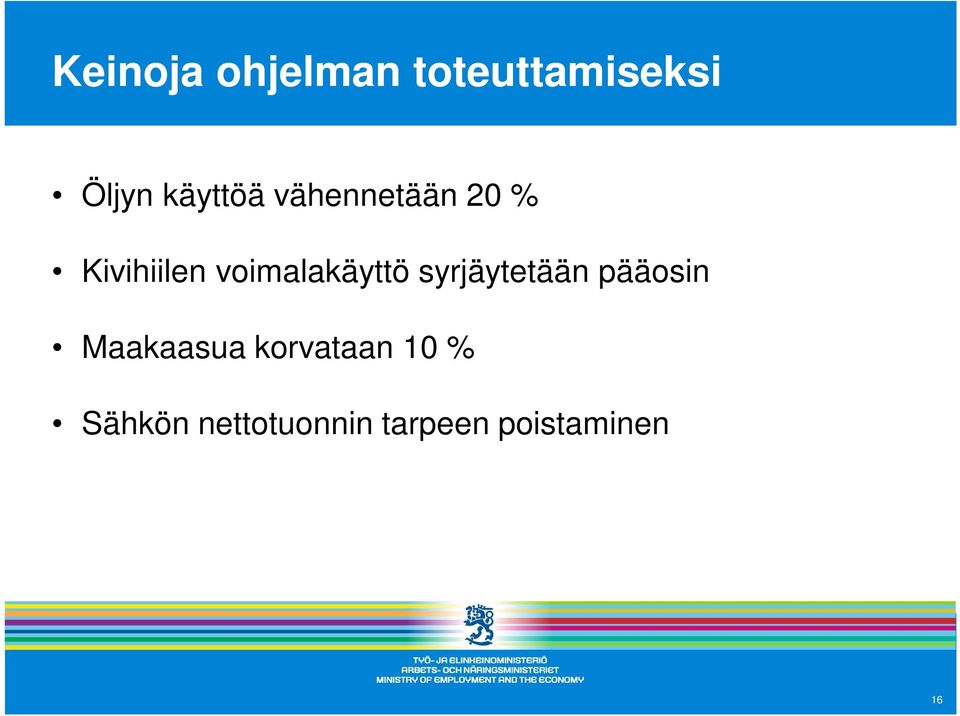 voimalakäyttö syrjäytetään pääosin Maakaasua