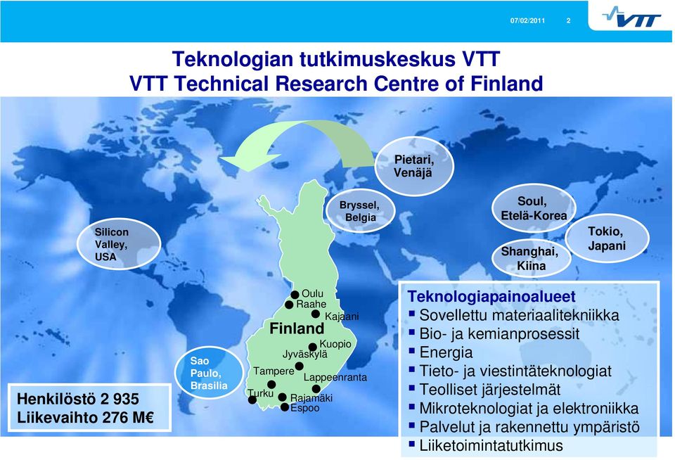 Jyväskylä Kuopio Tampere Lappeenranta Turku Rajamäki Espoo Teknologiapainoalueet Sovellettu materiaalitekniikka Bio- ja kemianprosessit