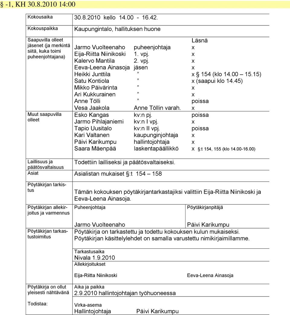 Eeva-Leena Ainasoja Heikki Junttila Satu Kontiola Mikko Päivärinta Ari Kukkurainen Anne Tölli Vesa Jaakola Esko Kangas Jarmo Pihlajaniemi Tapio Uusitalo Kari Valtanen Päivi Karikumpu Saara Mäenpää