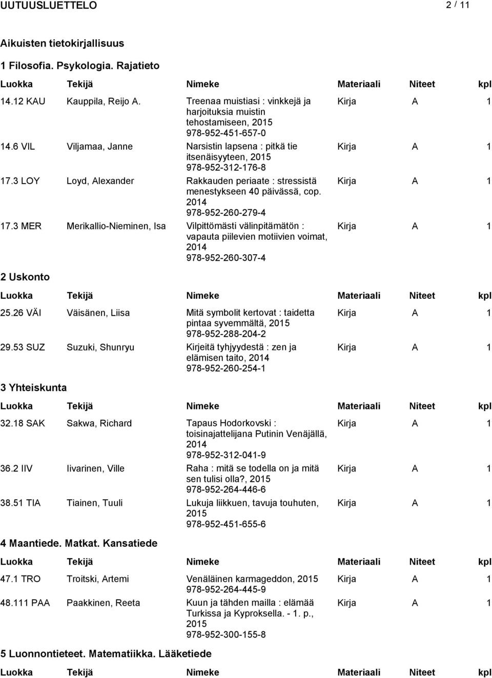 3 MER Merikallio-Nieminen, Isa Vilpittömästi välinpitämätön : vapauta piilevien motiivien voimat, 2014 978-952-260-307-4 2 Uskonto 25.