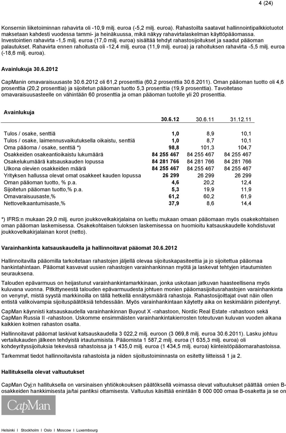 euroa) sisältää tehdyt rahastosijoitukset ja saadut pääoman palautukset. Rahavirta ennen rahoitusta oli -12,4 milj. euroa (11,9 milj. euroa) ja rahoituksen rahavirta -5,5 milj. euroa (-18,6 milj.