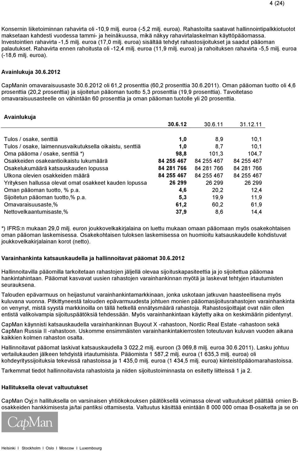 euroa) sisältää tehdyt rahastosijoitukset ja saadut pääoman palautukset. Rahavirta ennen rahoitusta oli -12,4 milj. euroa (11,9 milj. euroa) ja rahoituksen rahavirta -5,5 milj. euroa (-18,6 milj.