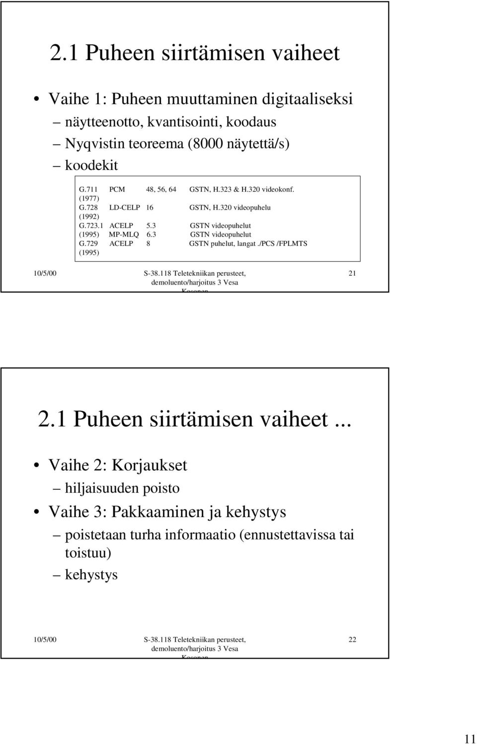 3 GSTN videopuhelut (1995) MP-MLQ 6.3 GSTN videopuhelut G.729 ACELP 8 GSTN puhelut, langat./pcs /FPLMTS (1995) 21 2.