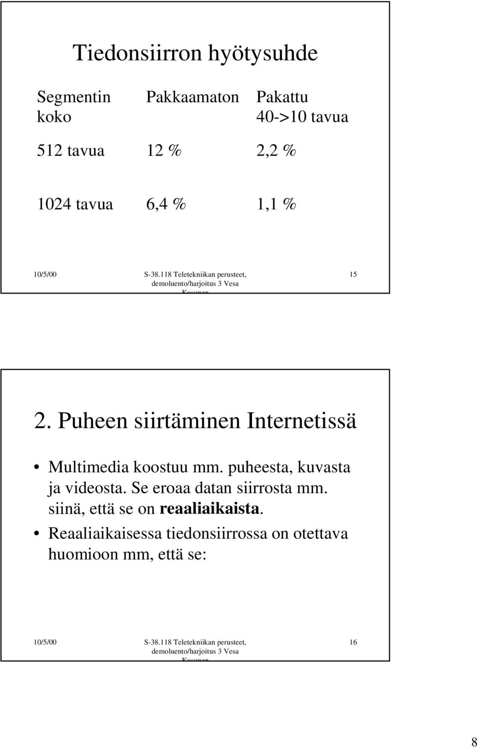 Puheen siirtäminen Internetissä Multimedia koostuu mm. puheesta, kuvasta ja videosta.