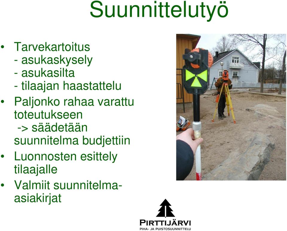 säädetään suunnitelma budjettiin Luonnosten esittely