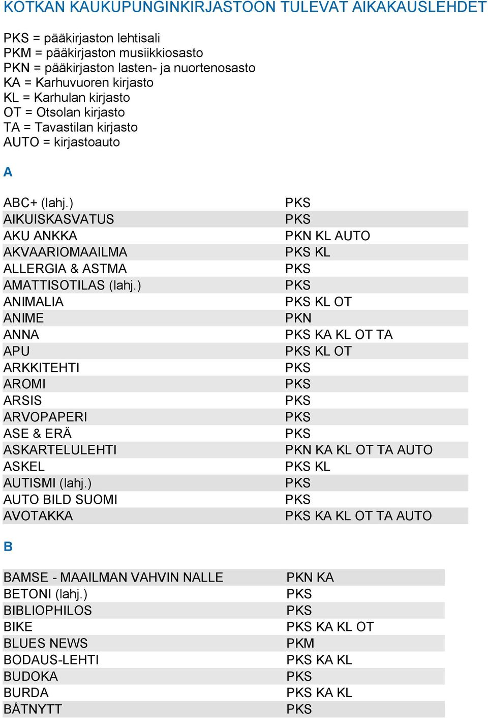 ) AIKUISKASVATUS AKU ANKKA AKVAARIOMAAILMA ALLERGIA & ASTMA AMATTISOTILAS (lahj.