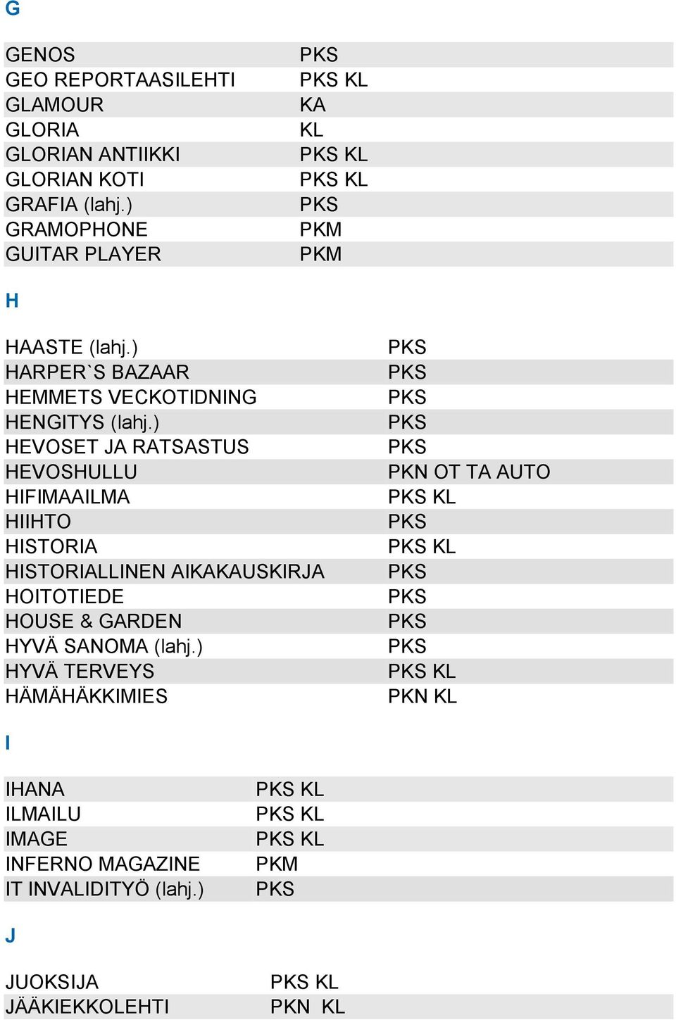 ) HEVOSET JA RATSASTUS HEVOSHULLU HIFIMAAILMA HIIHTO HISTORIA HISTORIALLINEN AIKAKAUSKIRJA HOITOTIEDE HOUSE &