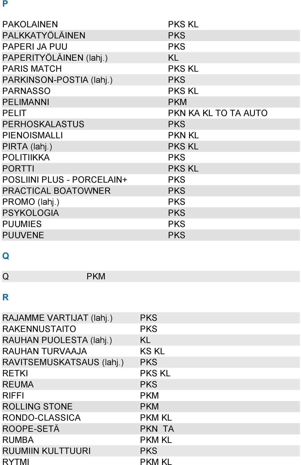 ) POLITIIKKA PORTTI POSLIINI PLUS - PORCELAIN+ PRACTICAL BOATOWNER PROMO (lahj.