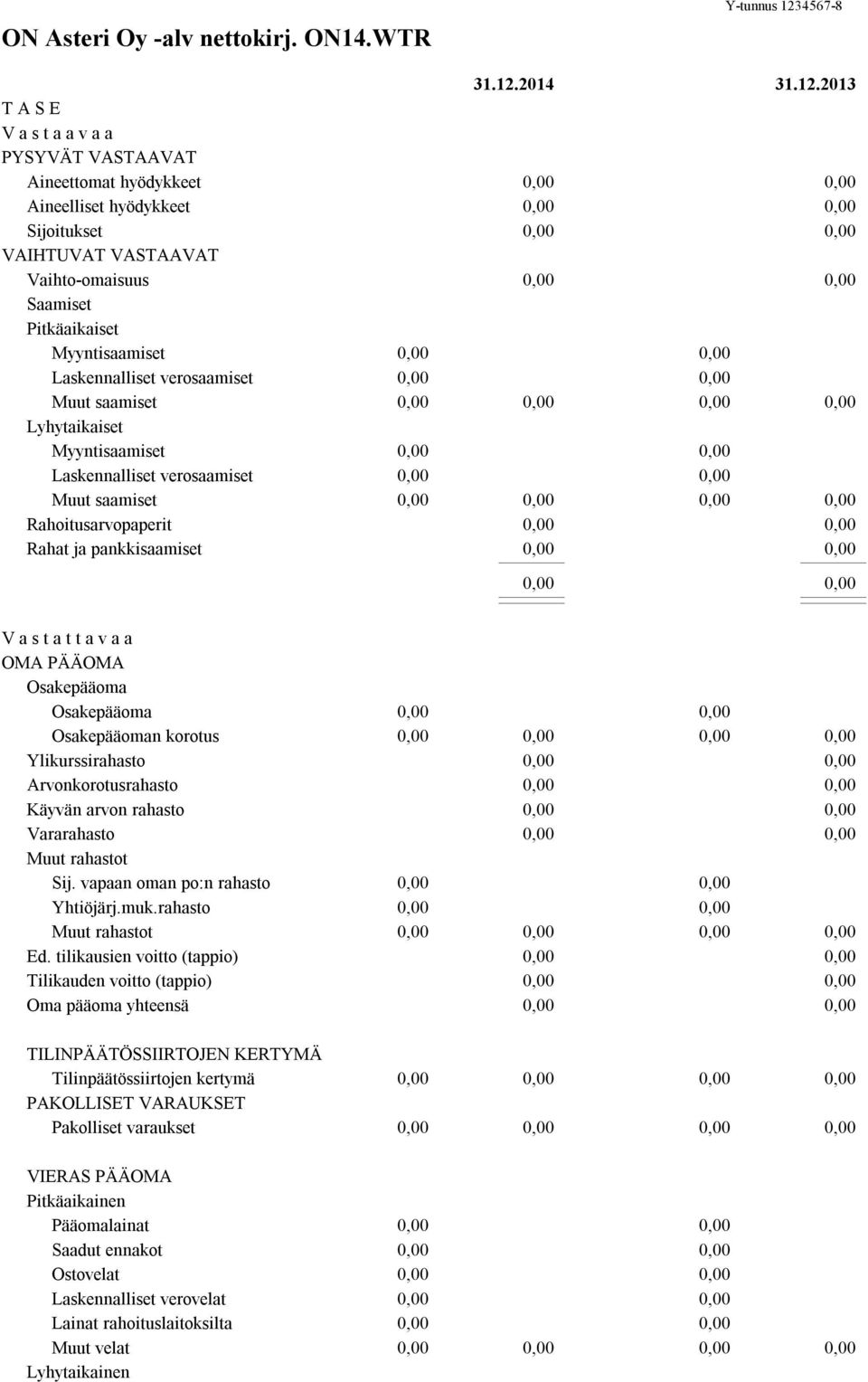 Laskennalliset verosaamiset Muut saamiset Lyhytaikaiset Myyntisaamiset Laskennalliset verosaamiset Muut saamiset Rahoitusarvopaperit Rahat ja pankkisaamiset 31.12.