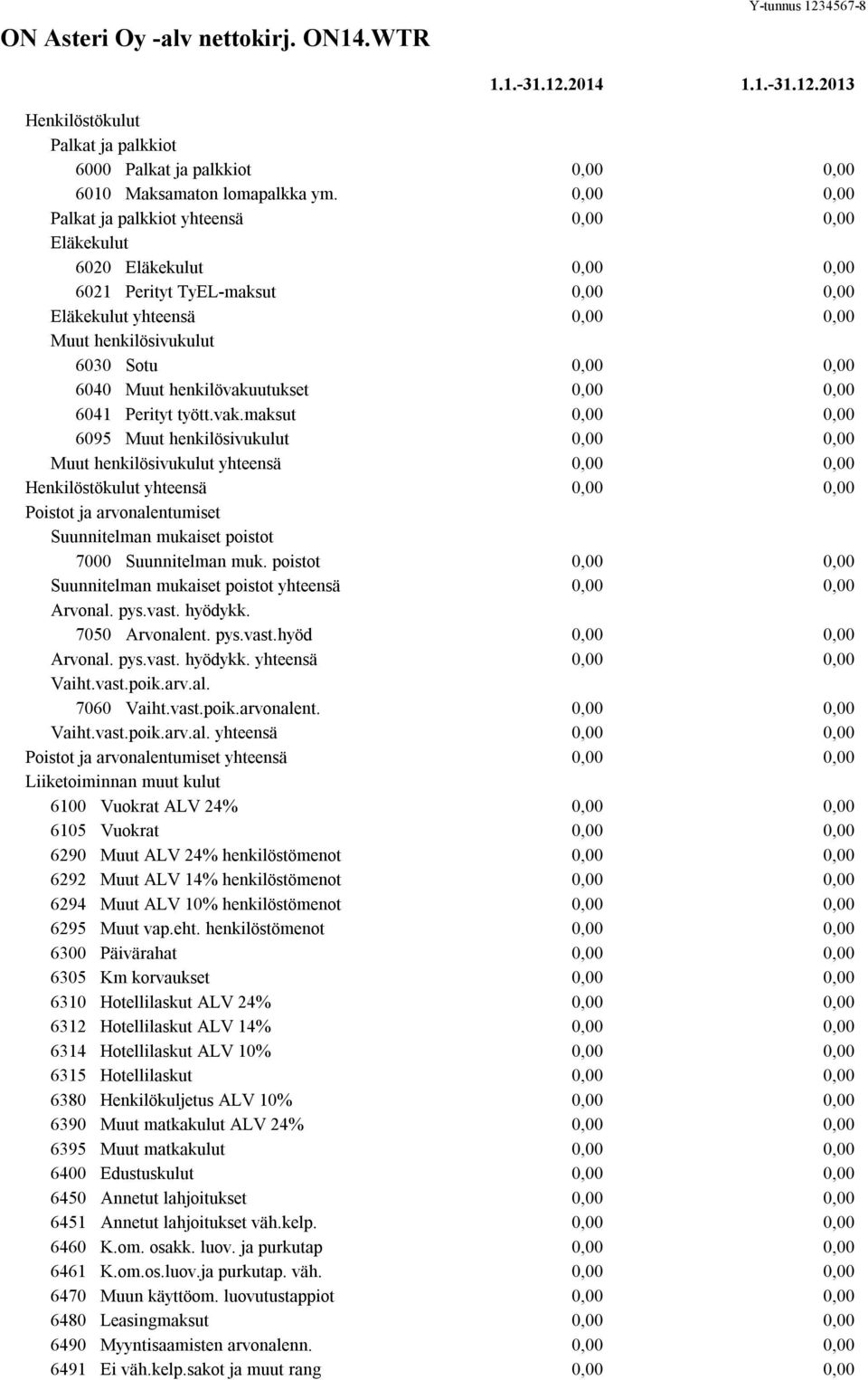 utukset 6041 Perityt tyött.vak.