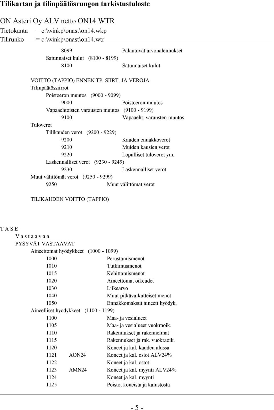 varausten muutos Tuloverot Tilikauden verot (9200-9229) 9200 Kauden ennakkoverot 9210 Muiden kausien verot 9220 Lopulliset tuloverot ym.