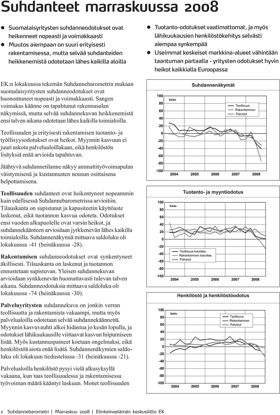 - yritysten odotukset hyvin heikot kaikkialla Euroopassa EK:n lokakuussa tekemän Suhdannebarometrin mukaan suomalaisyritysten suhdanneodotukset ovat huonontuneet nopeasti ja voimakkaasti.