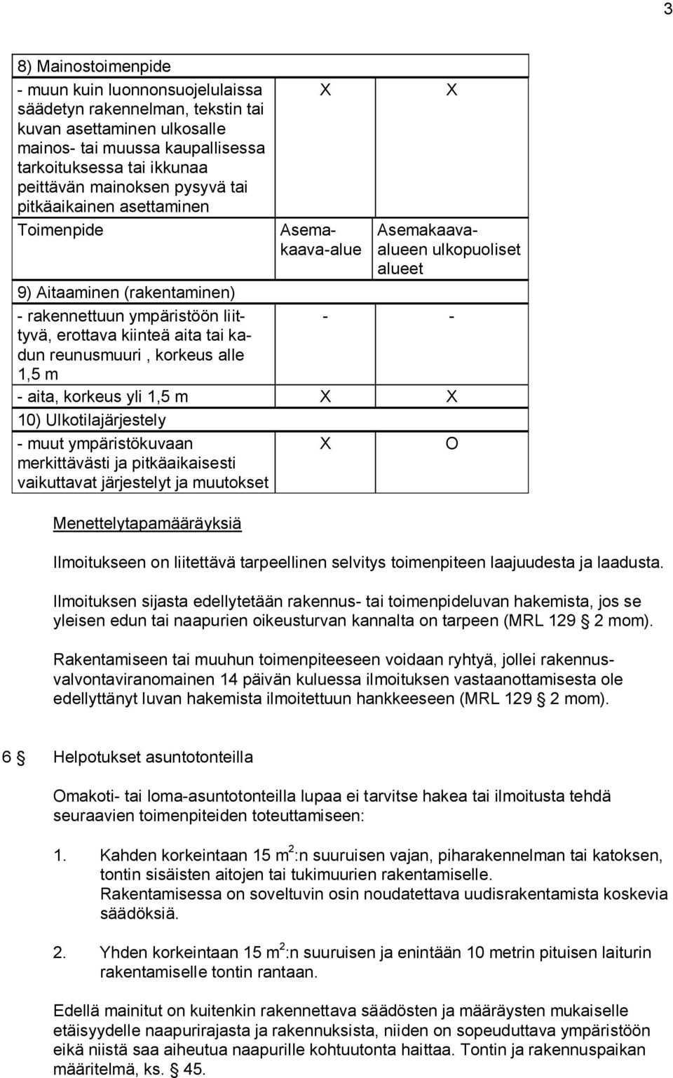 ka- dun reunusmuuri, korkeus alle 1,5 m - aita, korkeus yli 1,5 m 10) Ulkotilajärjestely - muut ympäristökuvaan merkittävästi ja pitkäaikaisesti vaikuttavat järjestelyt ja muutokset O