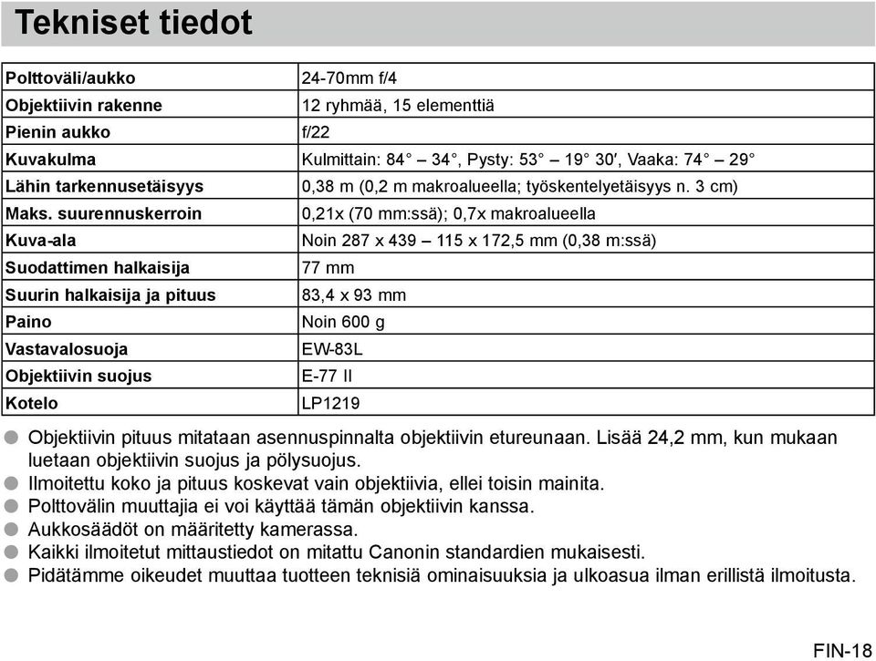 3 cm) 0,21x (70 mm:ssä); 0,7x makroalueella Noin 287 x 439 115 x 172,5 mm (0,38 m:ssä) 77 mm 83,4 x 93 mm Noin 600 g EW-83L E-77 II LP1219 Objektiivin pituus mitataan asennuspinnalta objektiivin
