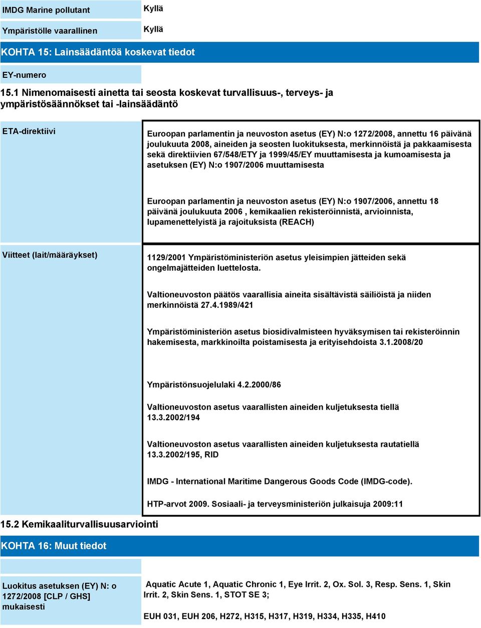 päivänä joulukuuta 2008, aineiden ja seosten luokituksesta, merkinnöistä ja pakkaamisesta sekä direktiivien 67/548/ETY ja 1999/45/EY muuttamisesta ja kumoamisesta ja asetuksen (EY) N:o 1907/2006
