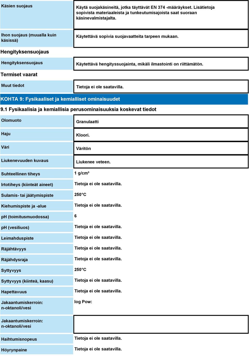 Termiset vaarat Muut tiedot KOHTA 9: Fysikaaliset ja kemialliset ominaisuudet 9.