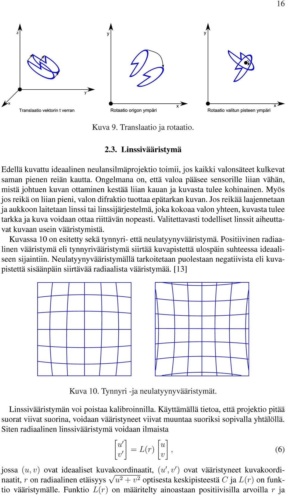 Myös jos reikä on liian pieni, valon difraktio tuottaa epätarkan kuvan.