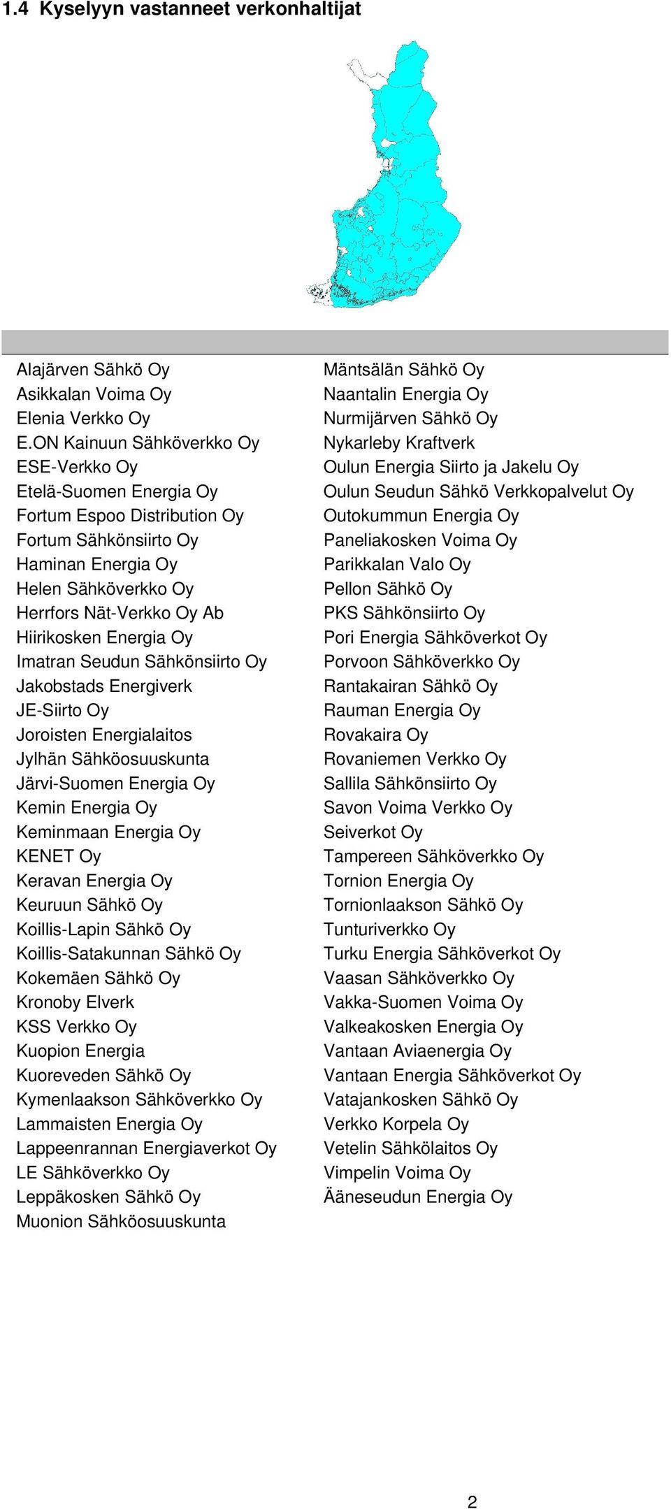 Energia Oy Imatran Seudun Sähkönsiirto Oy Jakobstads Energiverk JE-Siirto Oy Joroisten Energialaitos Jylhän Sähköosuuskunta Järvi-Suomen Energia Oy Kemin Energia Oy Keminmaan Energia Oy KENET Oy