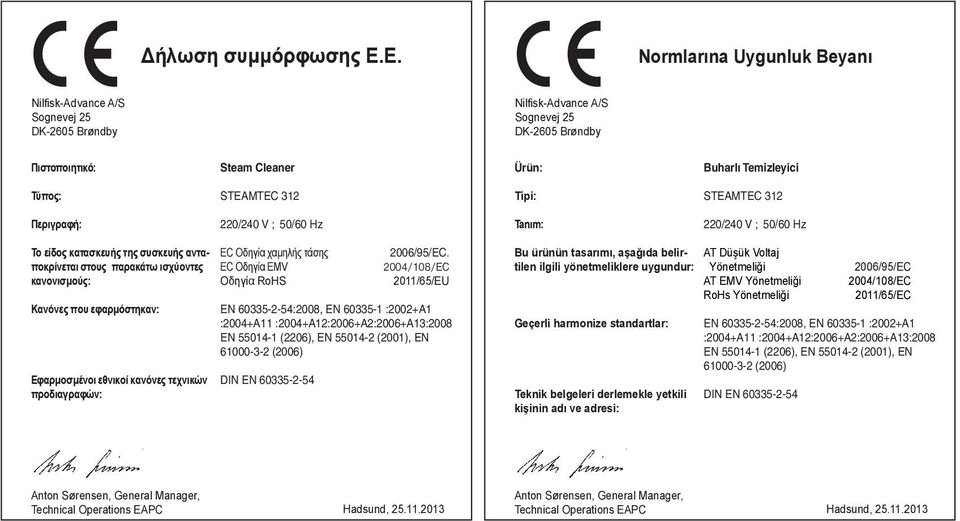 κατασκευής της συσκευής ανταποκρίνεται στους παρακάτω ισχύοντες κανονισμούς: Κανόνες που εφαρμόστηκαν: Εφαρμοσμένοι εθνικοί κανόνες τεχνικών
