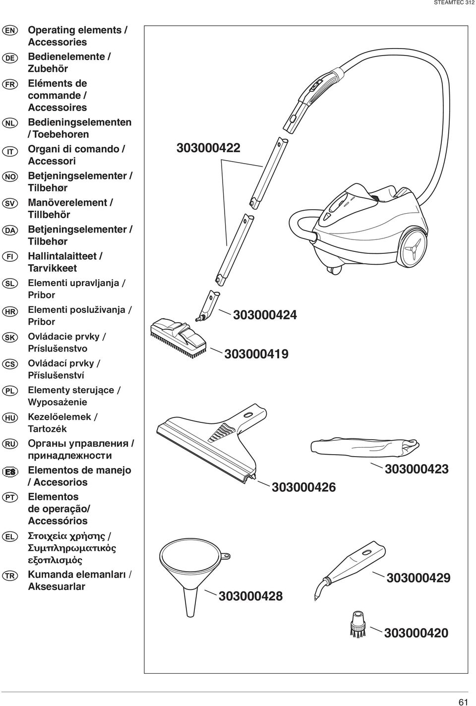 Príslušenstvo Ovládací prvky / Příslušenství Elementy sterujące / Wyposażenie Kezelőelemek / Tartozék Органы управления / принадлежности Elementos de manejo / Accesorios Elementos