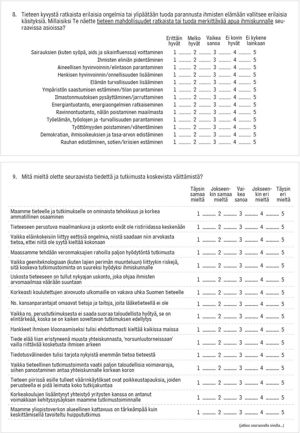 Erittäin hyvät hyvät Ei kovin hyvät Ei kykene lainkaan Sairauksien (kuten syöpä, aids ja sikainfluenssa) voittaminen 1... 2... 3... 4... 5 Ihmisten eliniän pidentäminen 1... 2... 3... 4... 5 Aineellisen hyvinvoinnin/elintason parantaminen 1.