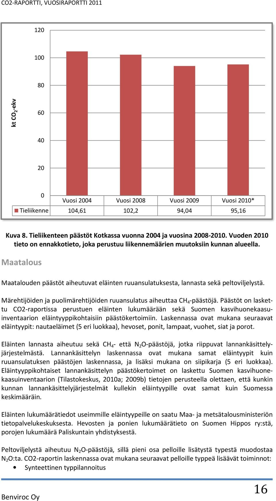 Märehtijöiden ja puolimärehtijöiden ruuansulatus aiheuttaa CH 4 -päästöjä.