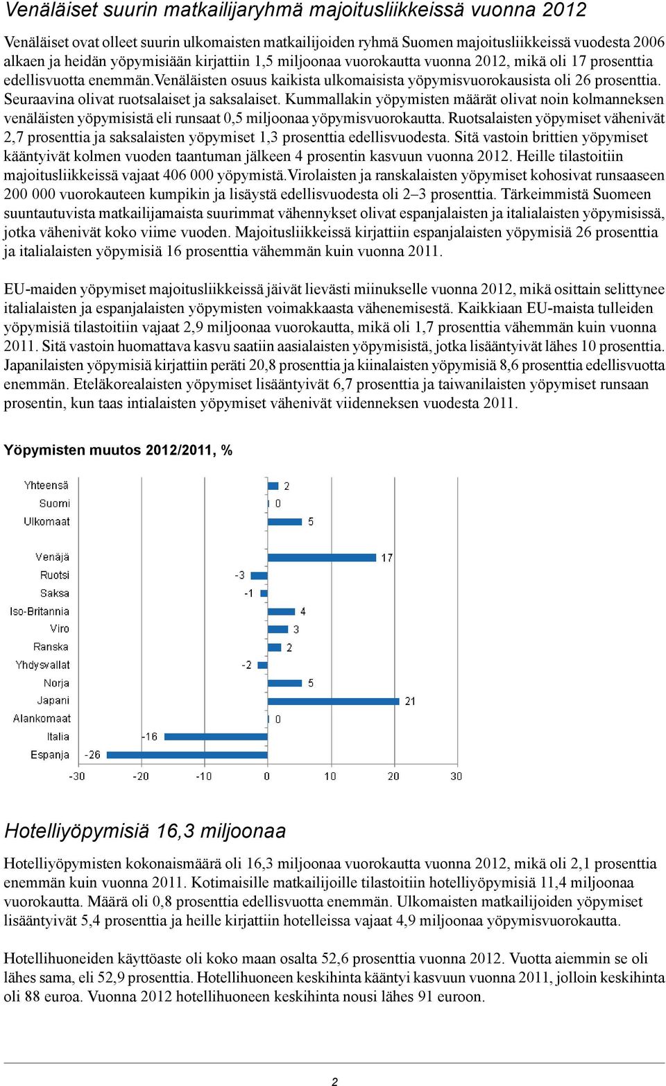 Seuraavina olivat ruotsalaiset ja saksalaiset. Kummallakin yöpymisten määrät olivat noin kolmanneksen venäläisten yöpymisistä eli runsaat 0,5 miljoonaa yöpymisvuorokautta.
